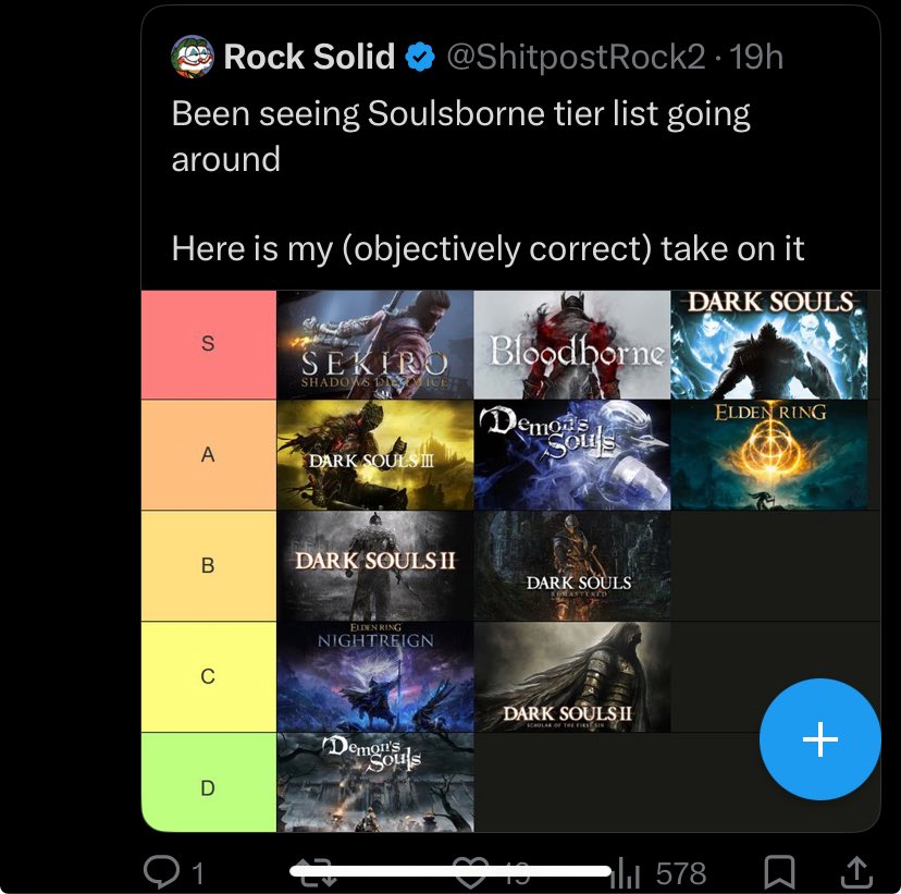 fromsoftserve tweet media