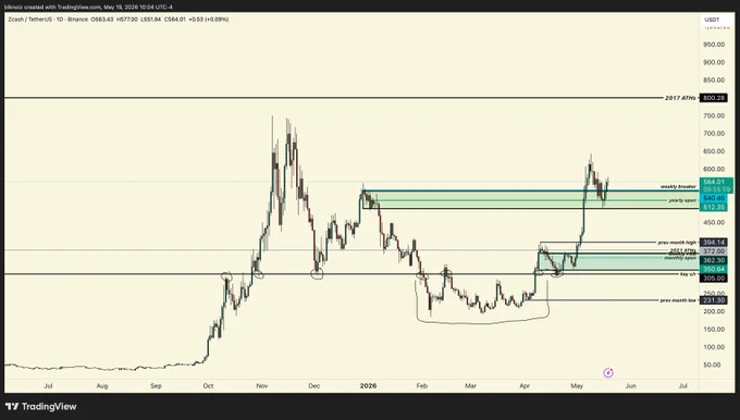 media posted by @blknoiz06 with this call