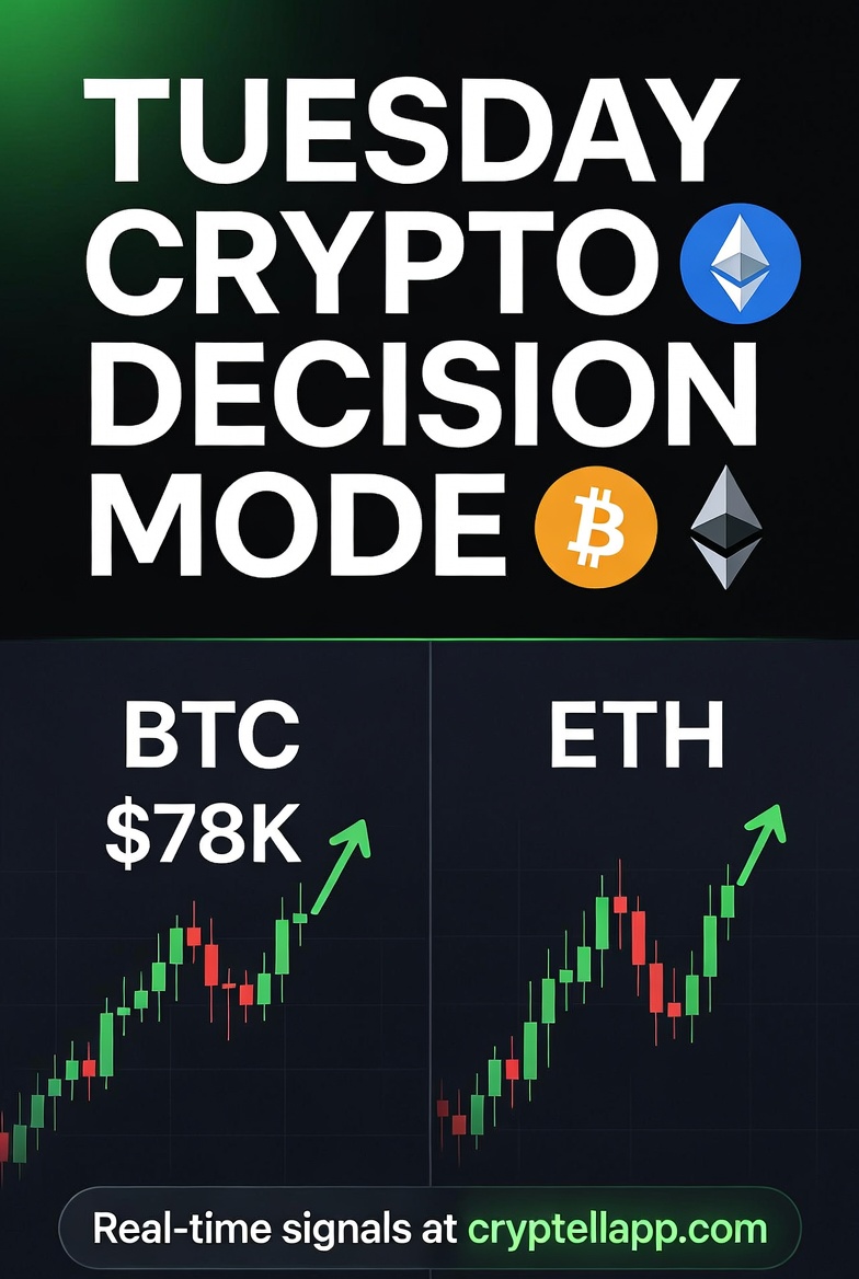 cryptellapp.com (@CryptellApp) / Posts / X