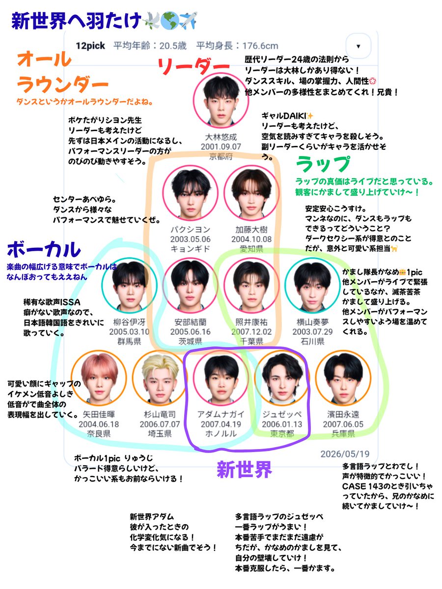 RiNA tweet media