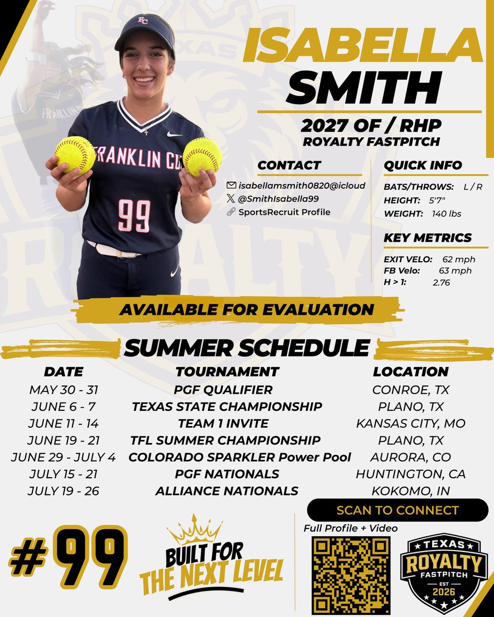 SmithIsabella99's tweet photo. The season is just two weeks away, I’m excited and ready to get things started! Coaches, here is my schedule for the summer, and I’m looking forward to seeing everyone out at the fields this season.
#SoftballLife #TexasRoyalty #2027Grad #TripleThreat #PlayUp #Royalty #RoyaltyFastpitch #Uncommitted #CrownsUp @RyltyFP #SoftballRecruiting #2027Grad #SoftballDreams #builttorise #setthestandard #classof2027 #blessed #ChristIsKing
@coastrecruitssb @TopPreps @acesspotlight @BallGirlSports @softballrecruit @Softball_Home @TOP_D1RECRUITS @gatorjack72 @GoMVB @nxt1sports @SoftballDown @softball_dugout @FactsFastpitch @LineDsoftball @PGFnetwork @ExtraInningSB @DiamondAddicts
@Gosset41 @scan1ansports @LineDsoftball @IHartFastpitch @SoftbalAmerica @thealliancefp @GMsportsmedia1 @AScholarsBrand @YAthletesF @FastpitchAthRec @GoMVB @SunilSportsNews @LegacyLegendsS1 @Softball_Home @upnextrecruits @ImpactRetweets @DfwSho @CoastRecruitsSB @TopPreps @AcesSpotlight @Top9Softball