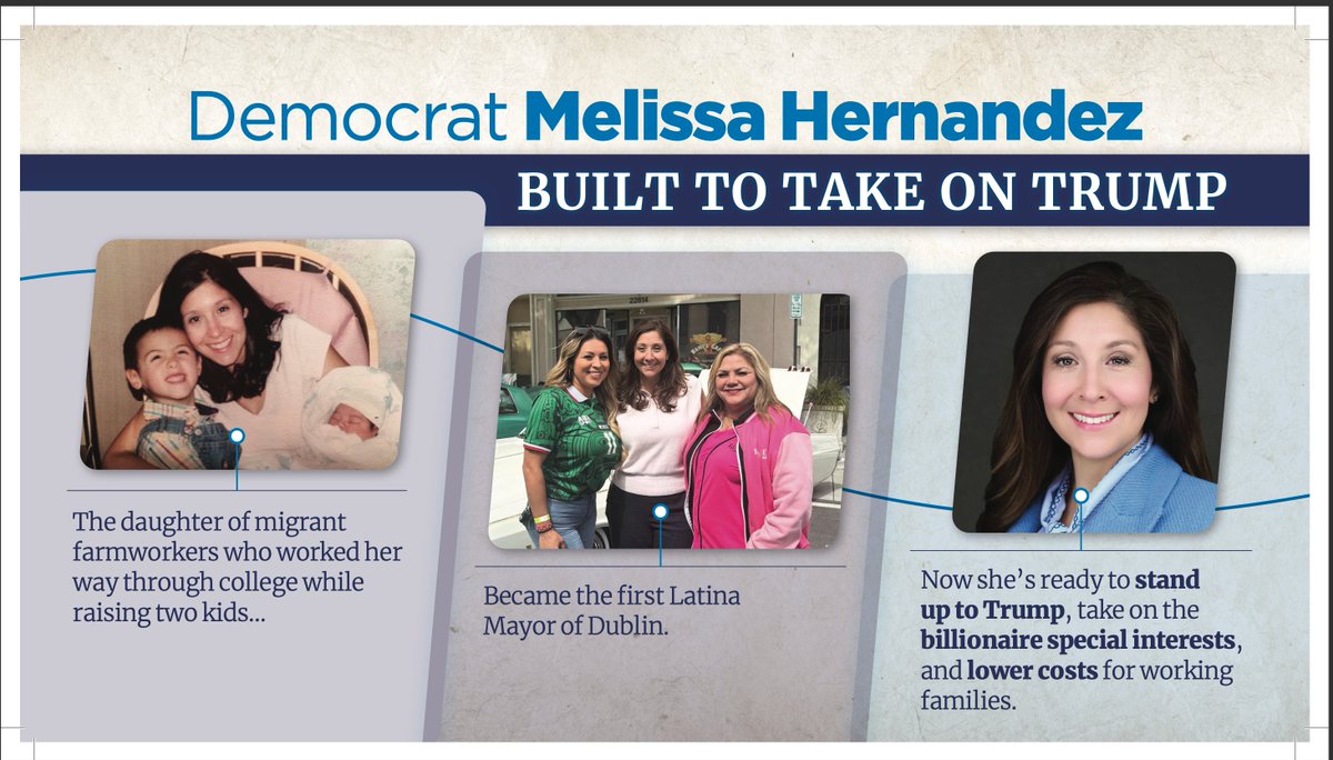 SaveDemocracyHQ's tweet photo. New #CA14. Piece 3 is dropping today in support of Democrat Melissa Hernandez. Melissa is the proven fighter we need to take on Trump. https://t.co/Taw0Tg3ya5