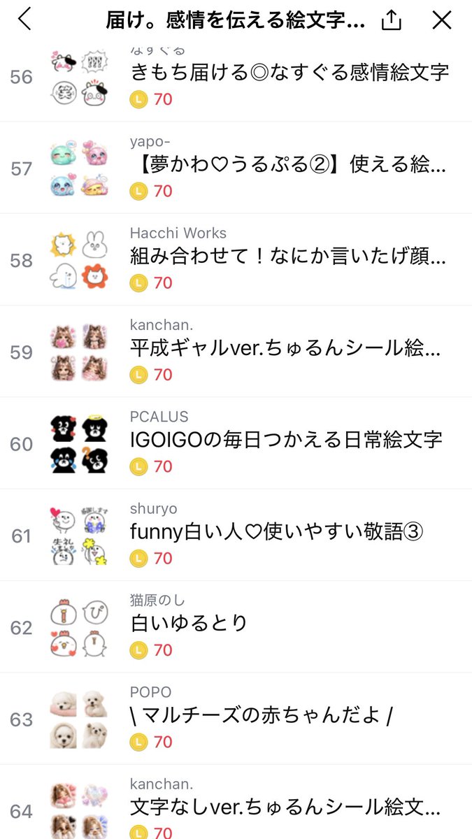 特集のランキング入ってた！👀 がんばってる！特に絵文字！ 使いやすく