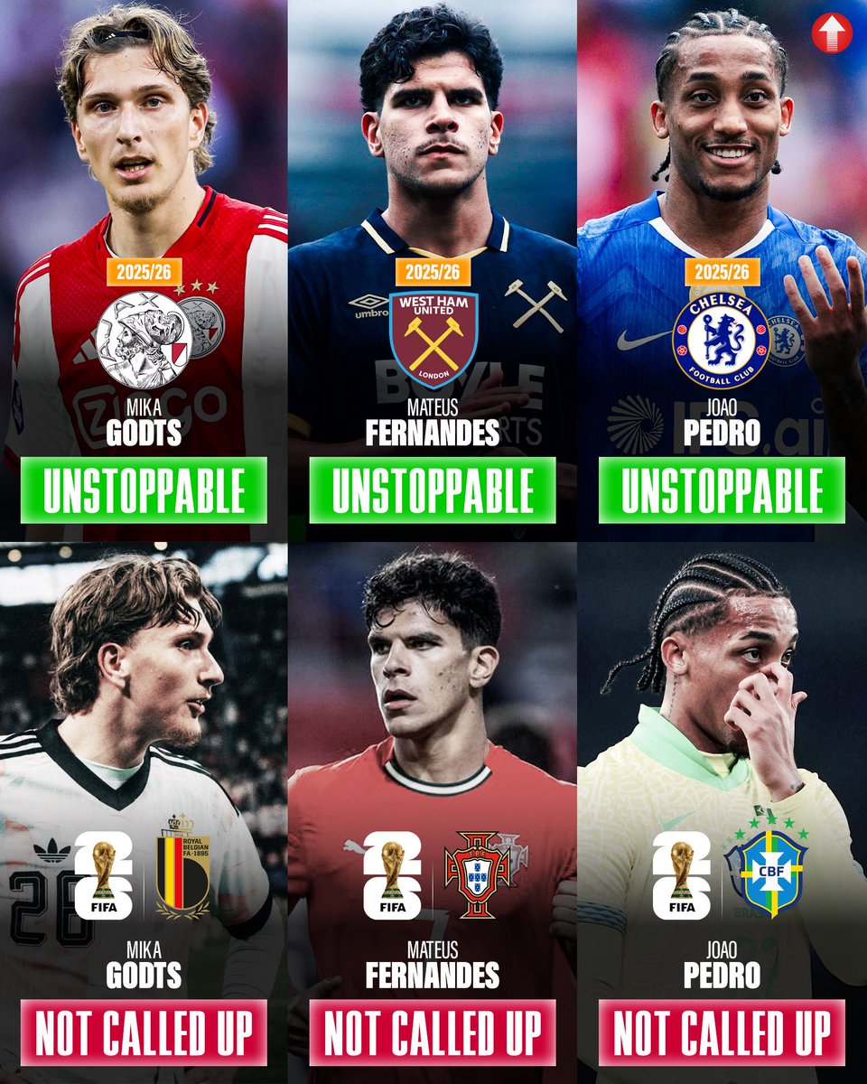 Pro Future Stars tweet media