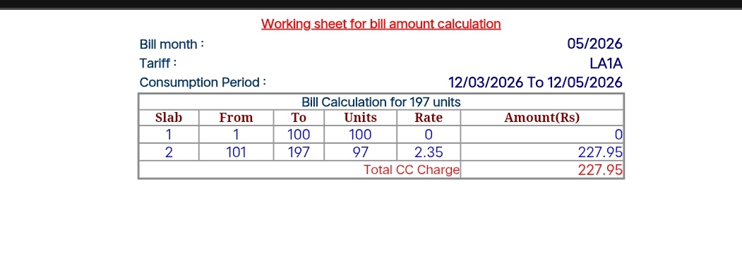 SubashCb_'s tweet photo. @TANGEDCO_Offcl @CMOTamilnadu Suppose if you consider pro rata basis deduction, for 3 days you are supposed to reduce(100/60*3=5units) 5 units in this bill calculation. SC number : 05301004516 https://t.co/ghXHzYUNKu