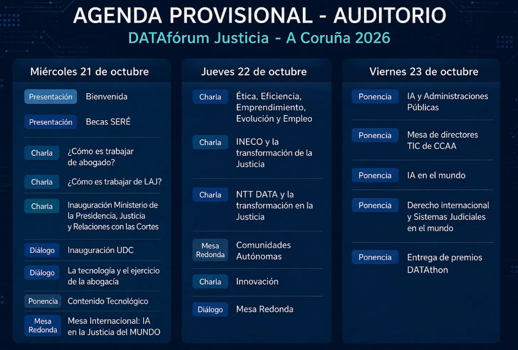CTEAJE's tweet photo. Ya tenemos los primeros contenidos de la próxima edición de #DATAforumJusticia2026. 
Toda la información sobre la edición aquí👇
https://t.co/A8goTmIycC https://t.co/Ztwmbti8tP