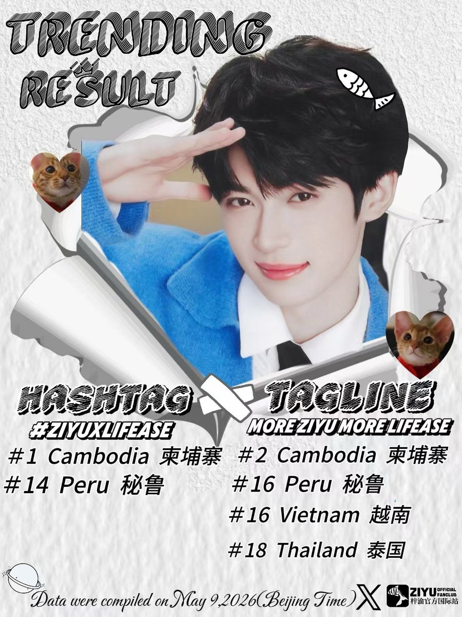 TrangD18203's tweet photo. @ThuHPhan239212 Hóng quá đê https://t.co/JAvpwprE88