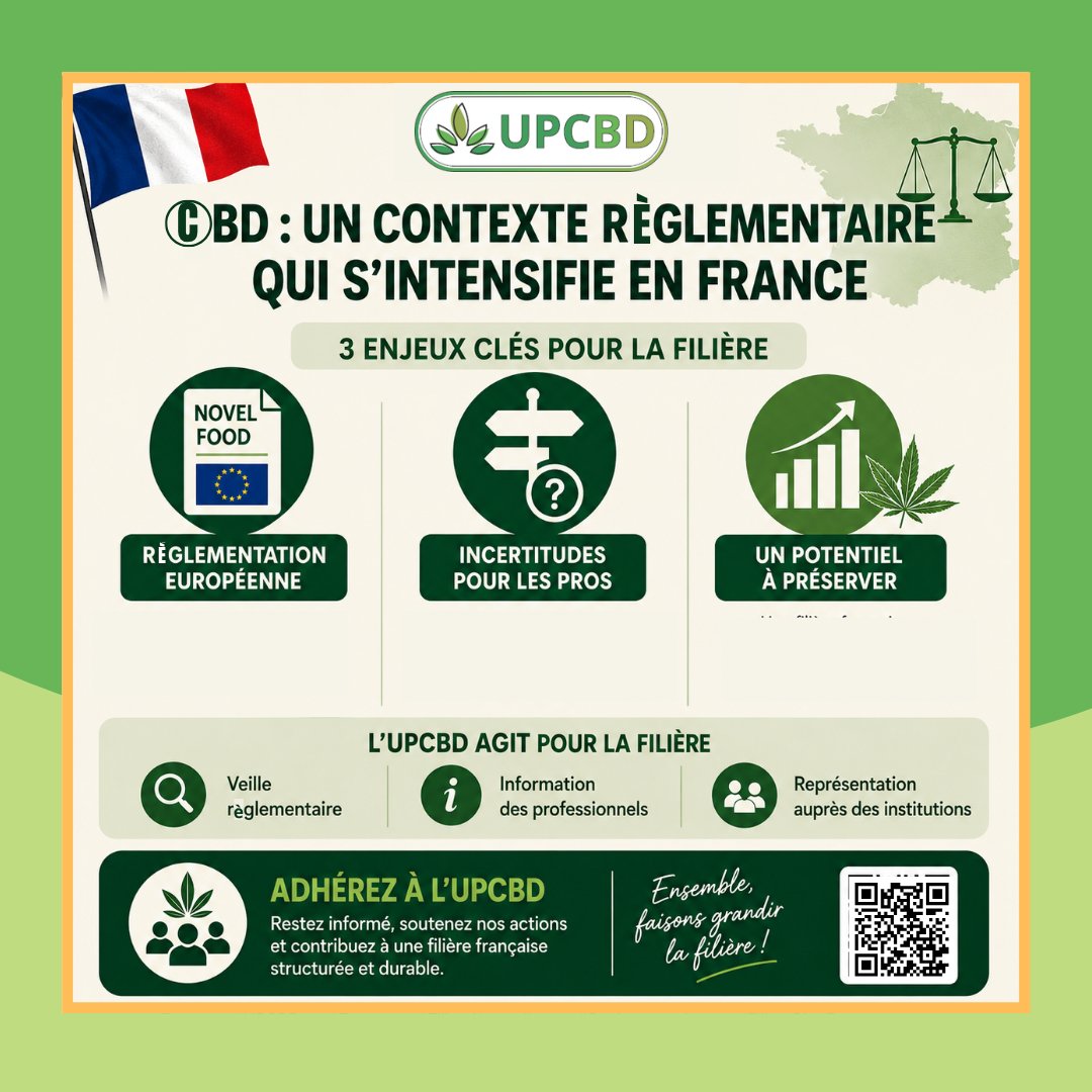 Union des professionnels du CBD tweet media