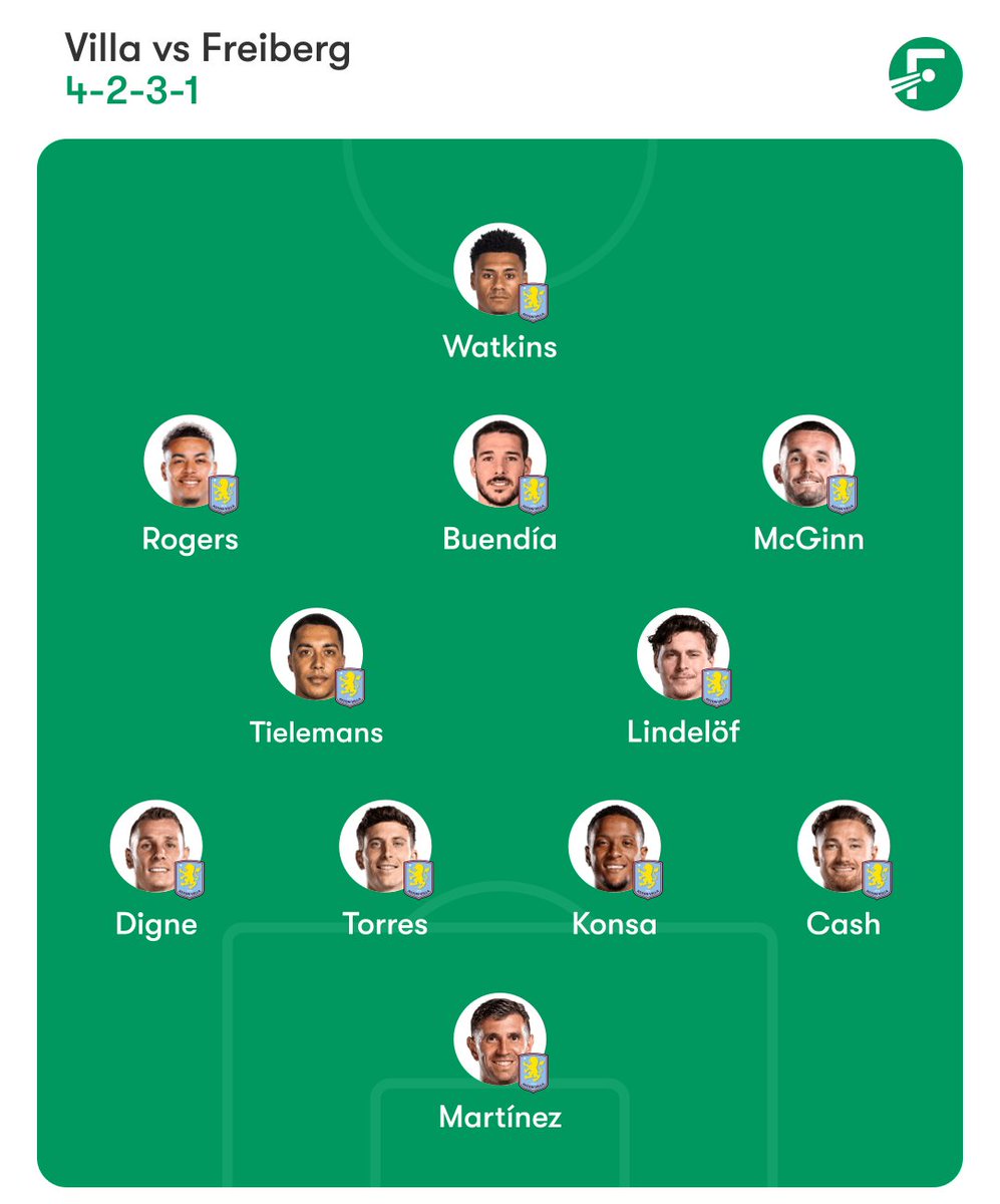 Aston Villa Statto tweet media