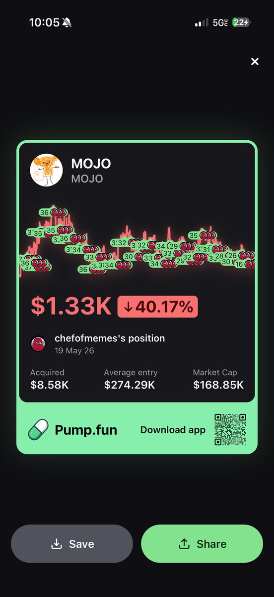 Chef 🦺 tweet media