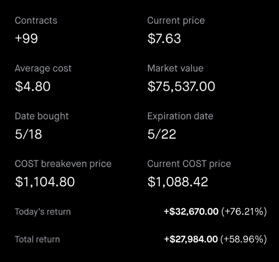 MoonTrades7 tweet picture
