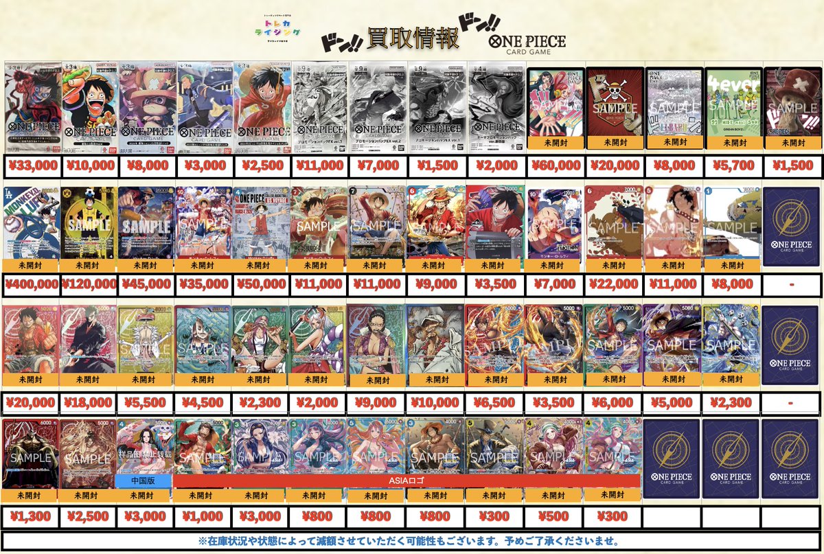 【未開封】トレカ　ワンピースEMOTION＆おまけチョッパーポストカード３セット ONE PIECE チョッパー ポストカードセット 32枚 シュリンク付き未開封