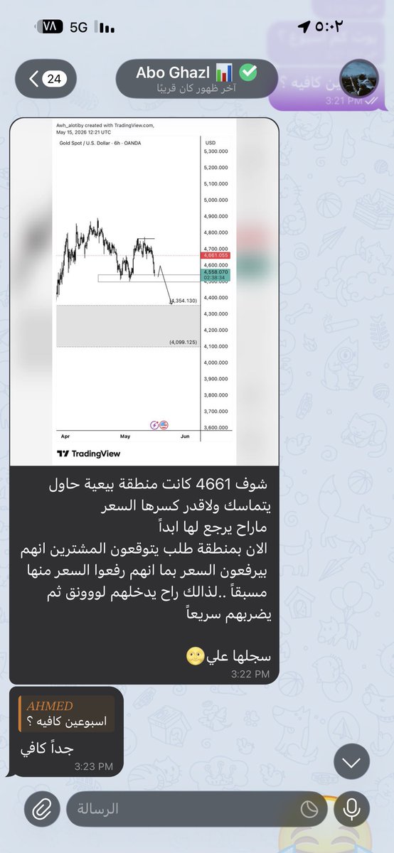 koooloool's tweet photo. @Abu_GHAZL1 حصل يالشيخ ❤️❤️❤️❤️😂
بيض الله وجهك 
مشاء الله تبارك الرحمن https://t.co/xKsDZqb91O