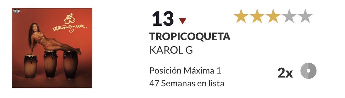 karolgesp_'s tweet photo. 💿 DOBLE DISCO DE PLATINO 💿 

“TROPICOQUETA”, el nuevo álbum de Karol G, ha sido certificado con doble disco de platino en España tras vender más de 80.000 copias 🇪🇸 https://t.co/0uGkrdHomZ