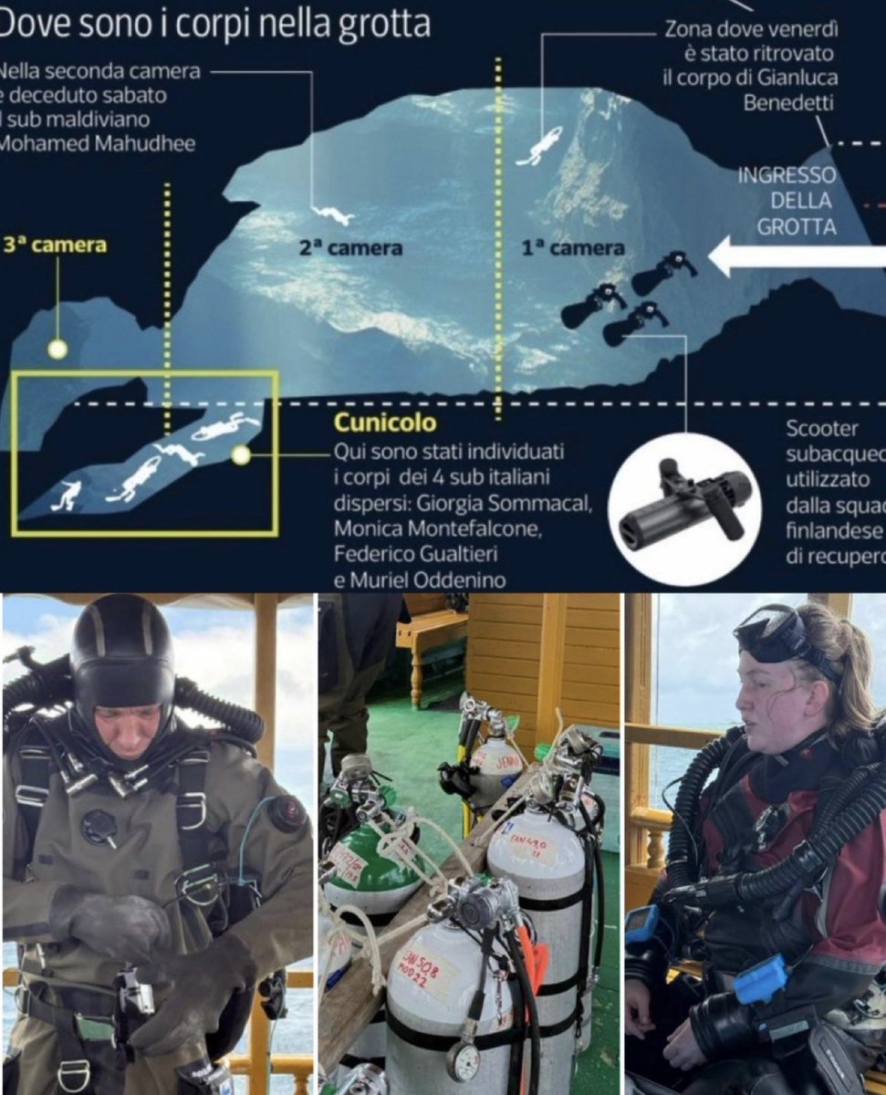 Gadhdhoo_rado's tweet photo. Two bodies have been recovered after dedicated operation by highly experienced divers from DAN Europe.
one male and one female were found in the third chamber of the cave and they were being brought to the mortuary in the capital Male’.
#underwatercave #scubadive #maldives
📷 social media