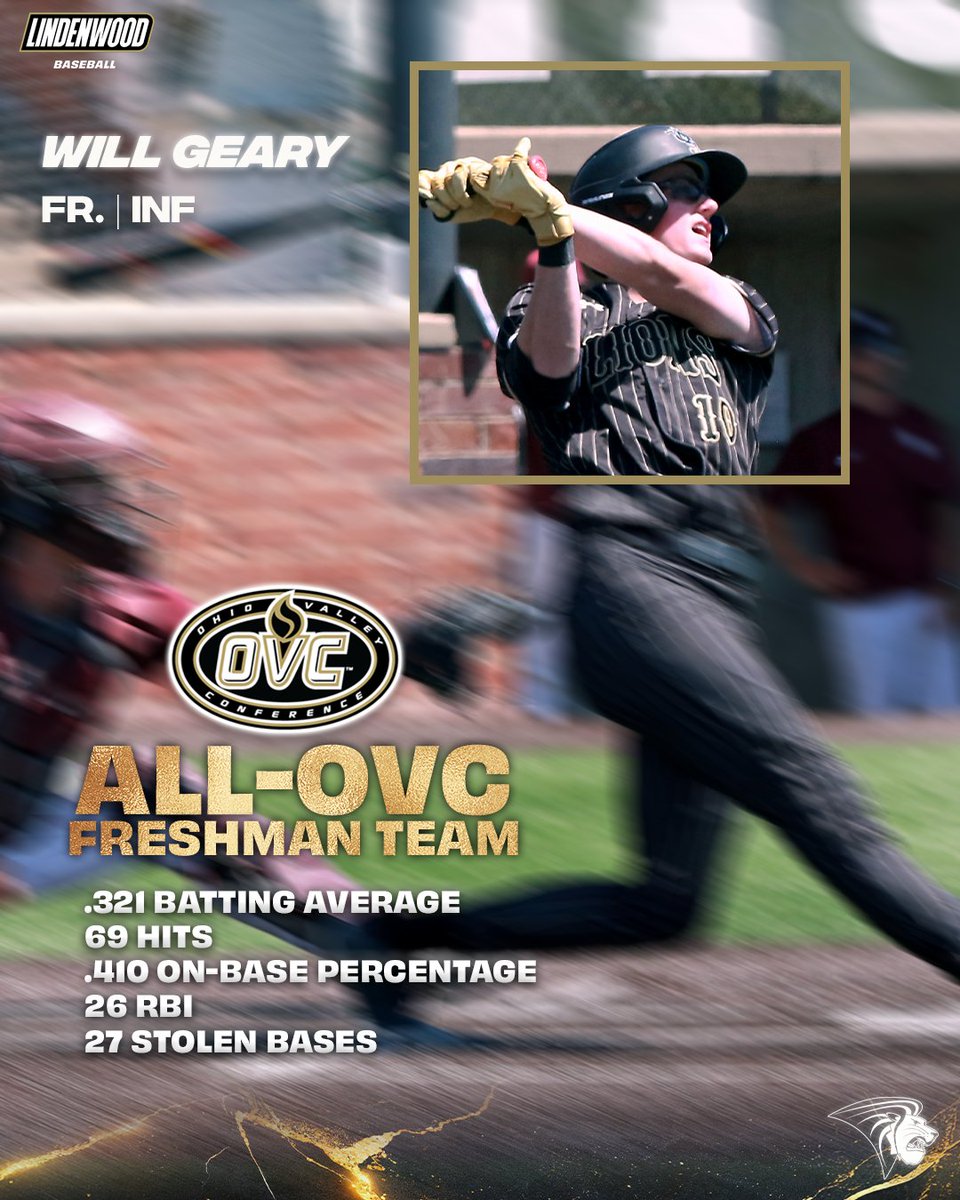 Lindenwood University Baseball tweet media