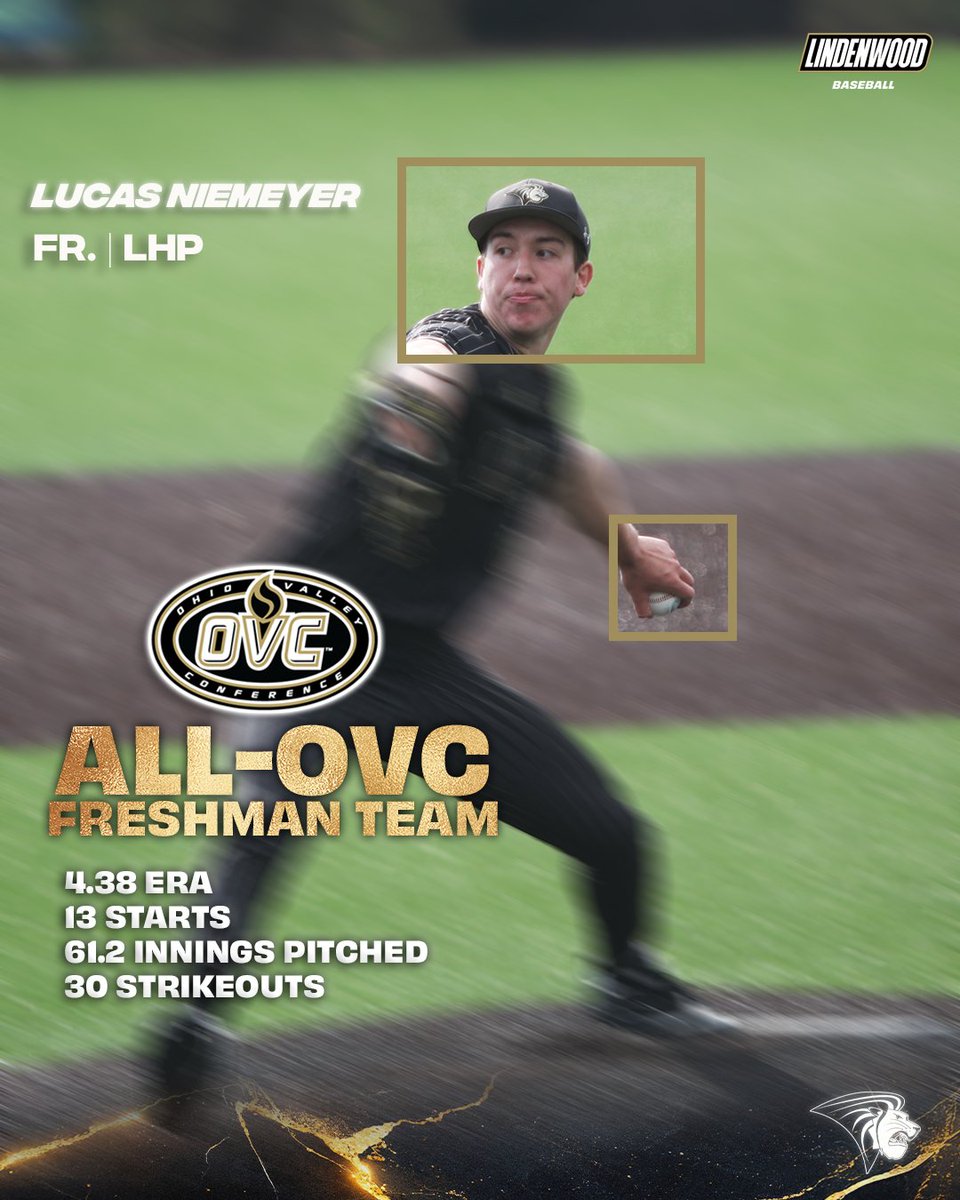 Lindenwood University Baseball tweet media