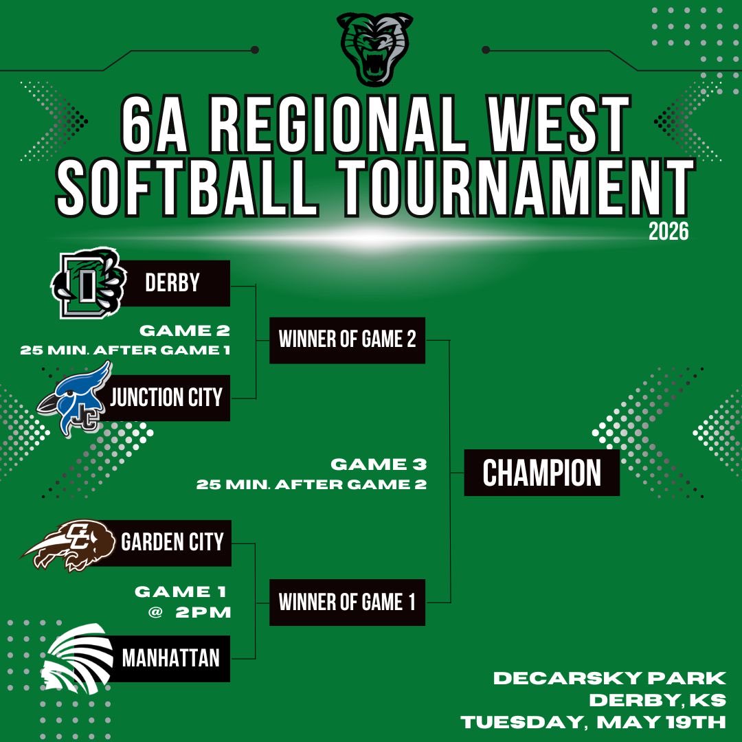 Derby Softball tweet media