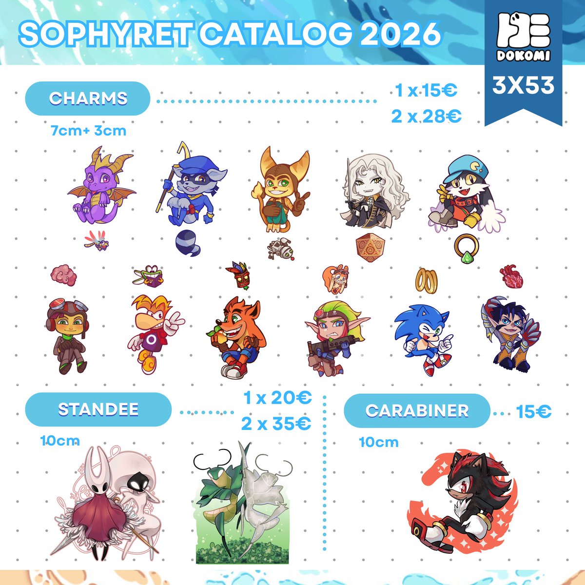 🌻 Sophyret - Dokomi 3X53 tweet media
