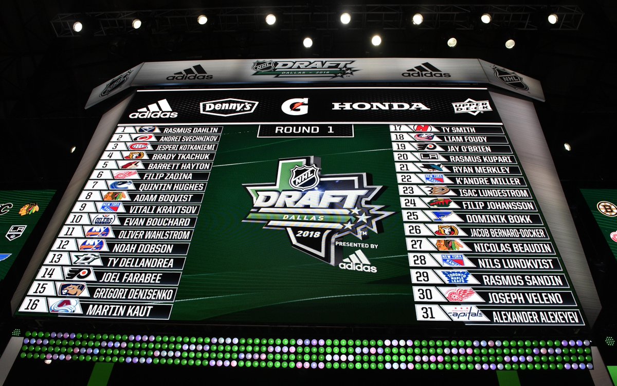 BlueshirtBanter's tweet photo. Roberto's 2026 Mock Draft: First Edition

The 2026 NHL Draft class is loaded with intrigue beyond the top two. Here's a full first-round projection, including the defenseman with the highest upside, the center whose playoff run silenced the skeptics, and a few sliding names worth watching at the end of the round.

Read it here ➡️ https://t.co/IvBhRJ1rJD via @RSolisByx #NYR