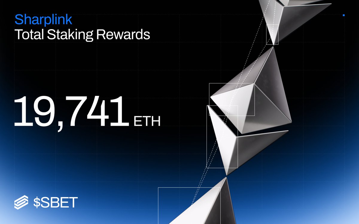 Sharplink's tweet photo. +464 ETH in staking rewards this week.
Total rewards earned to date: 19,741 ETH.

Buy + Stake > Buy + Hold https://t.co/SGNOzxljn5