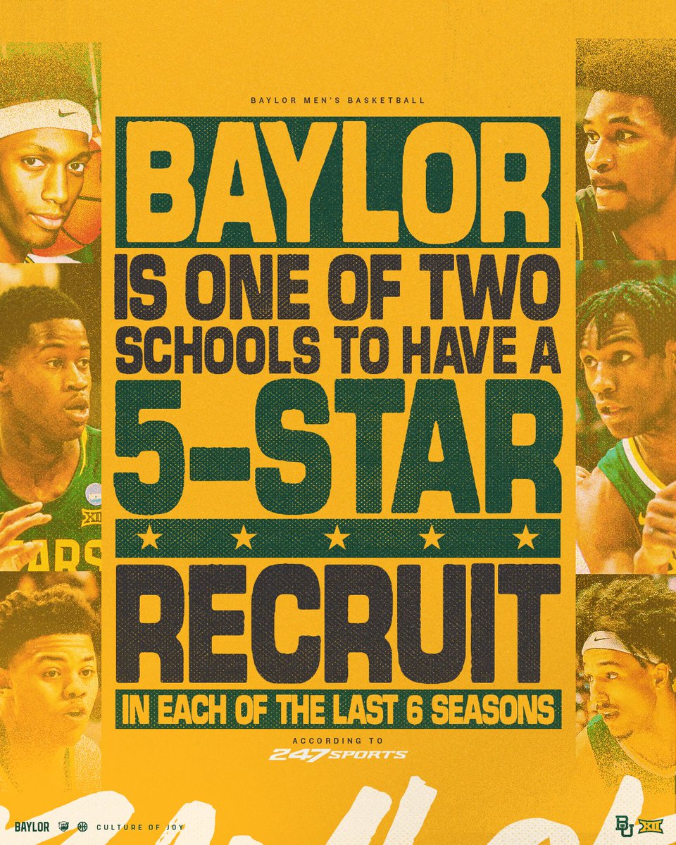 Baylor Men’s Basketball tweet media