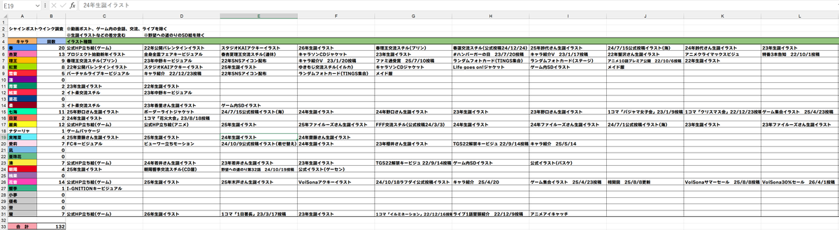 ゆで tweet media