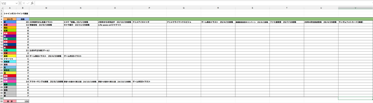 ゆで tweet media