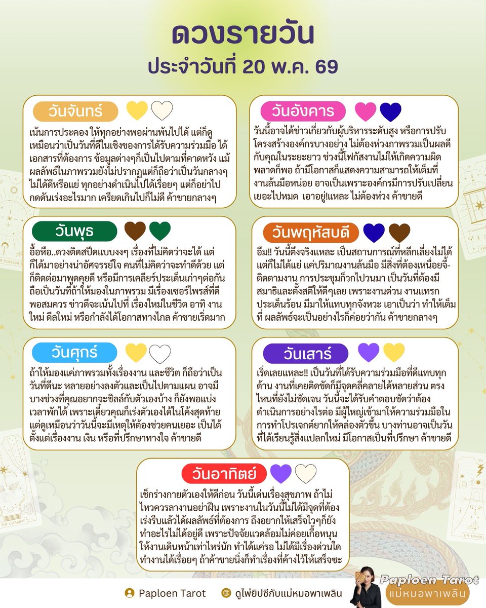Paploen Tarot tweet media