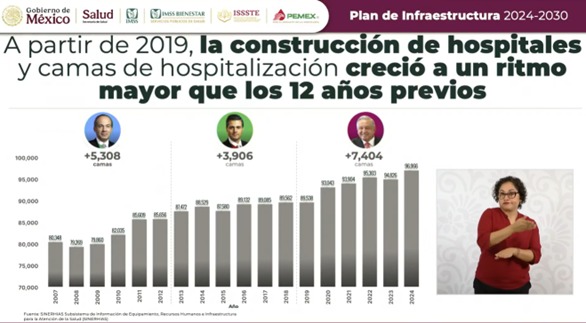 Jesús Ramírez Cuevas tweet media
