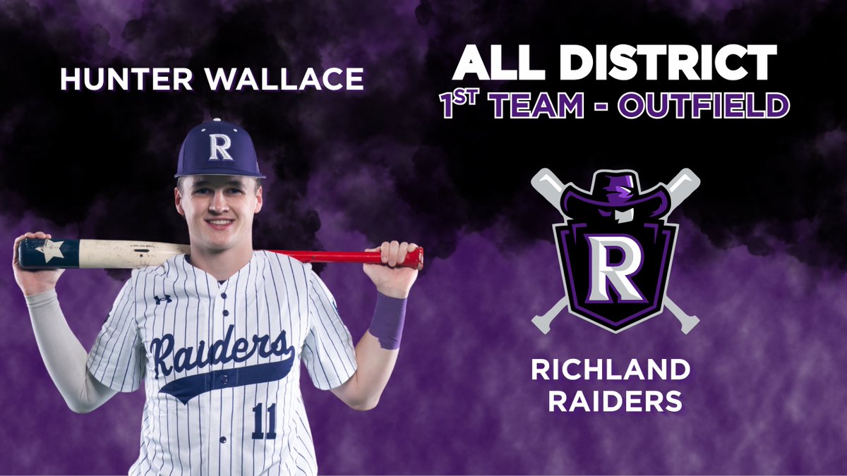 RHSBaseballBC's tweet photo. Congratulations to HUNTER WALLACE for being named 1st team all-district outfield. This kid is the epitome of grit and locked down the leadoff spot for RIchland's inaugural season. .491 OBP% and .329 AVG w/27 bags.  Richland strong! @HWallace_11 https://t.co/DwnEDXIz4Z