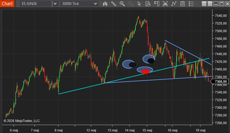TrendCarver (TC) tweet media