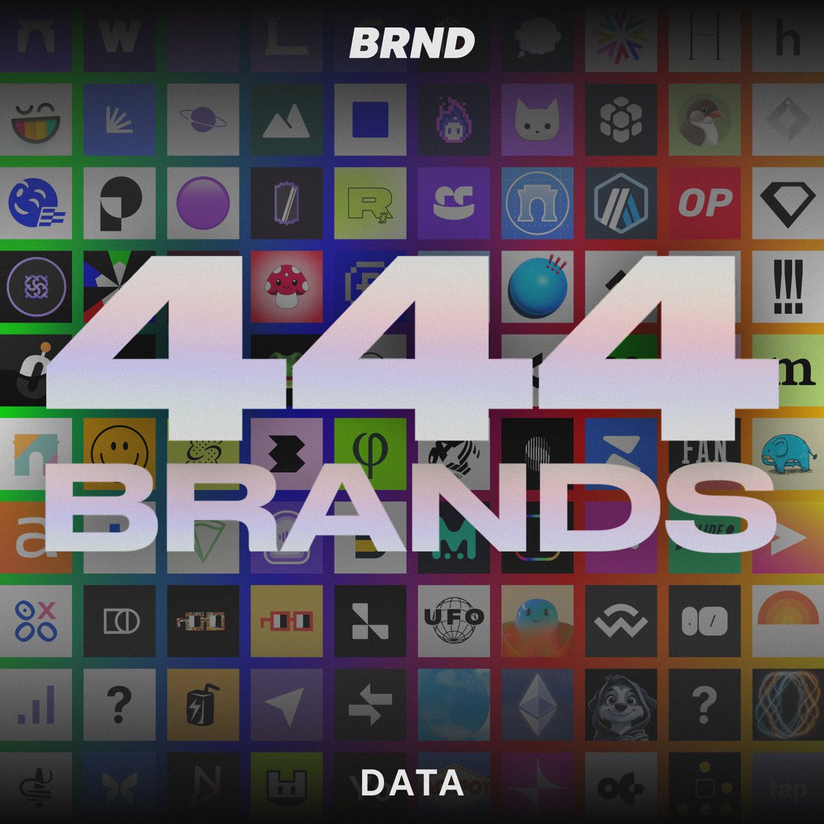 BRND tweet media