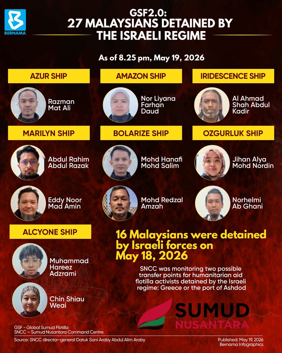 BERNAMA tweet media