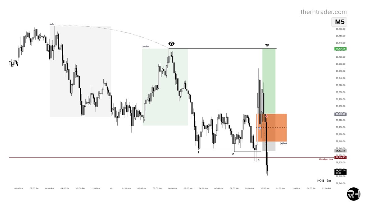 RH Trader tweet media