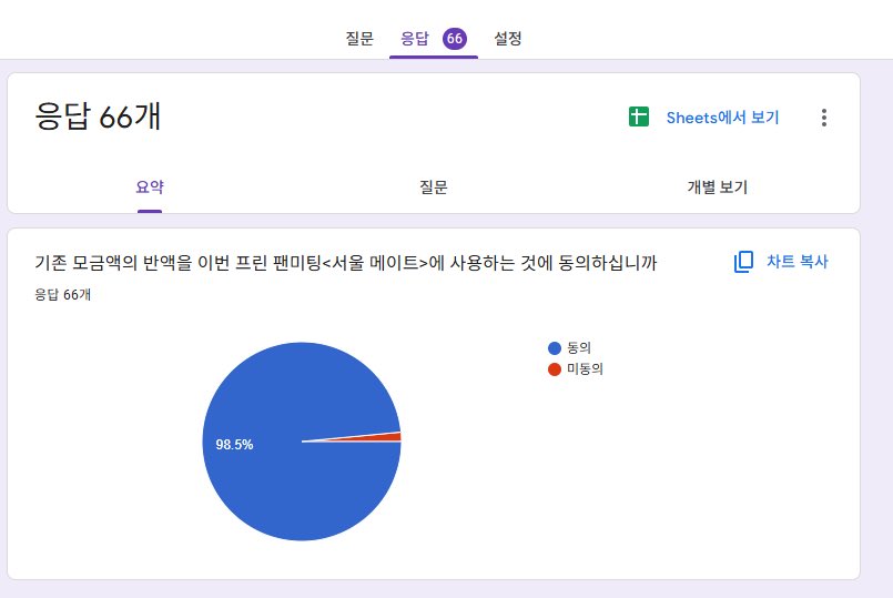 FreenBecky Official Support KR tweet media