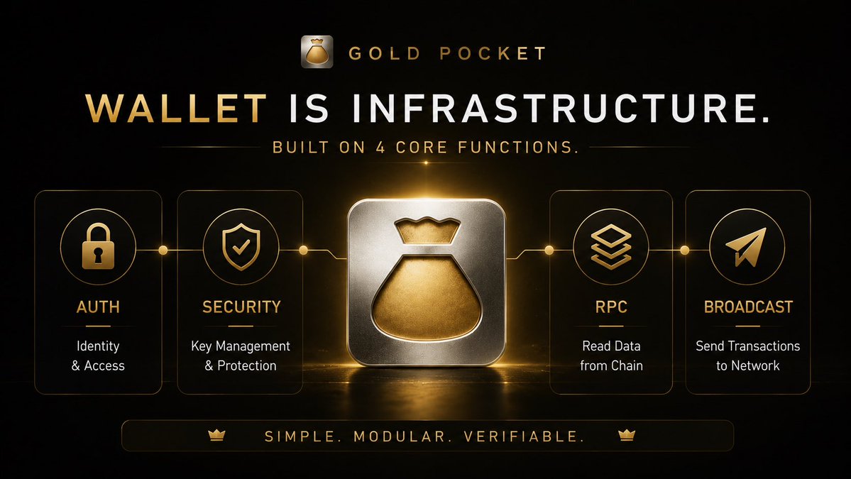 Gold Pocket tweet media