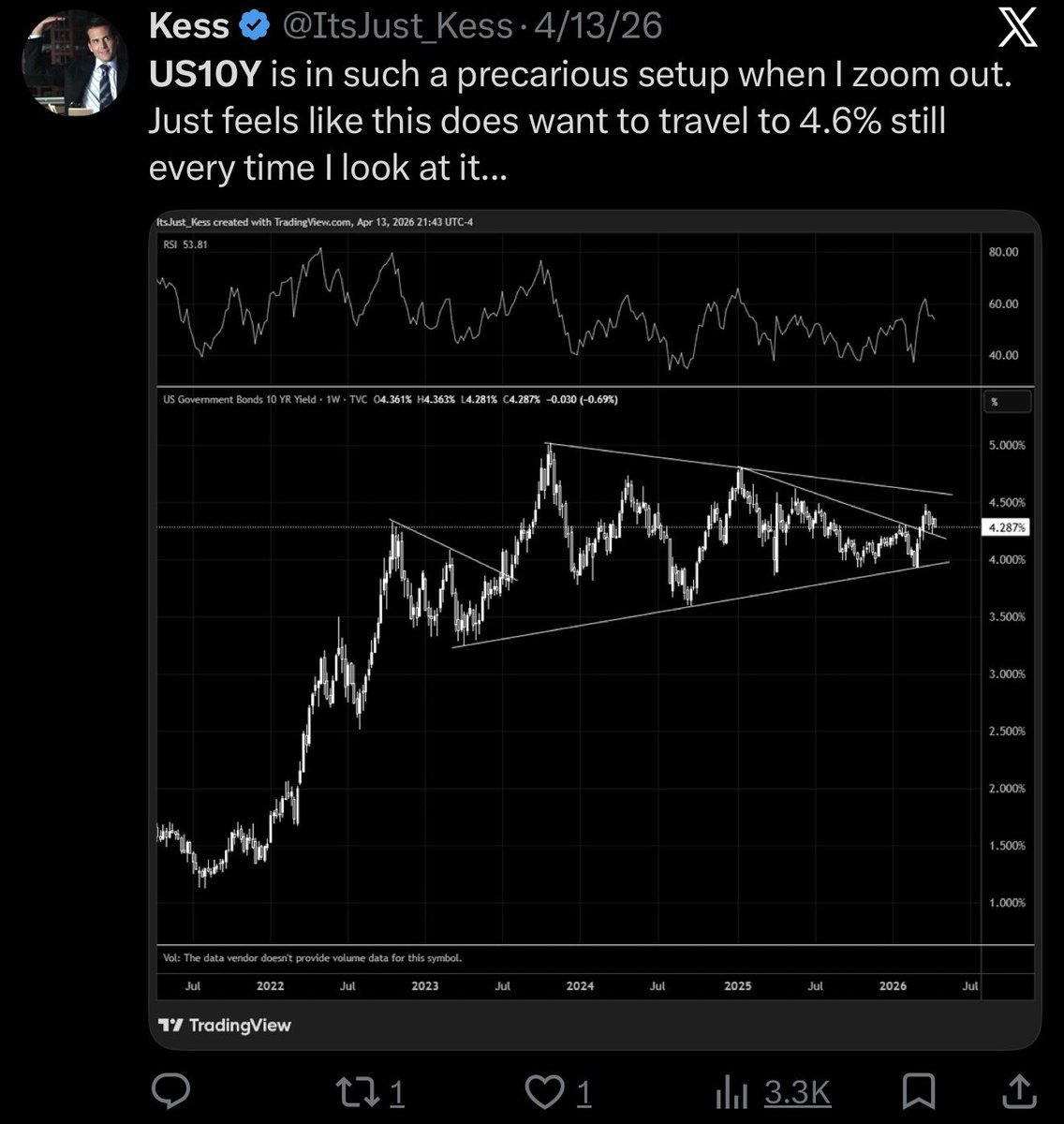 Kess tweet media
