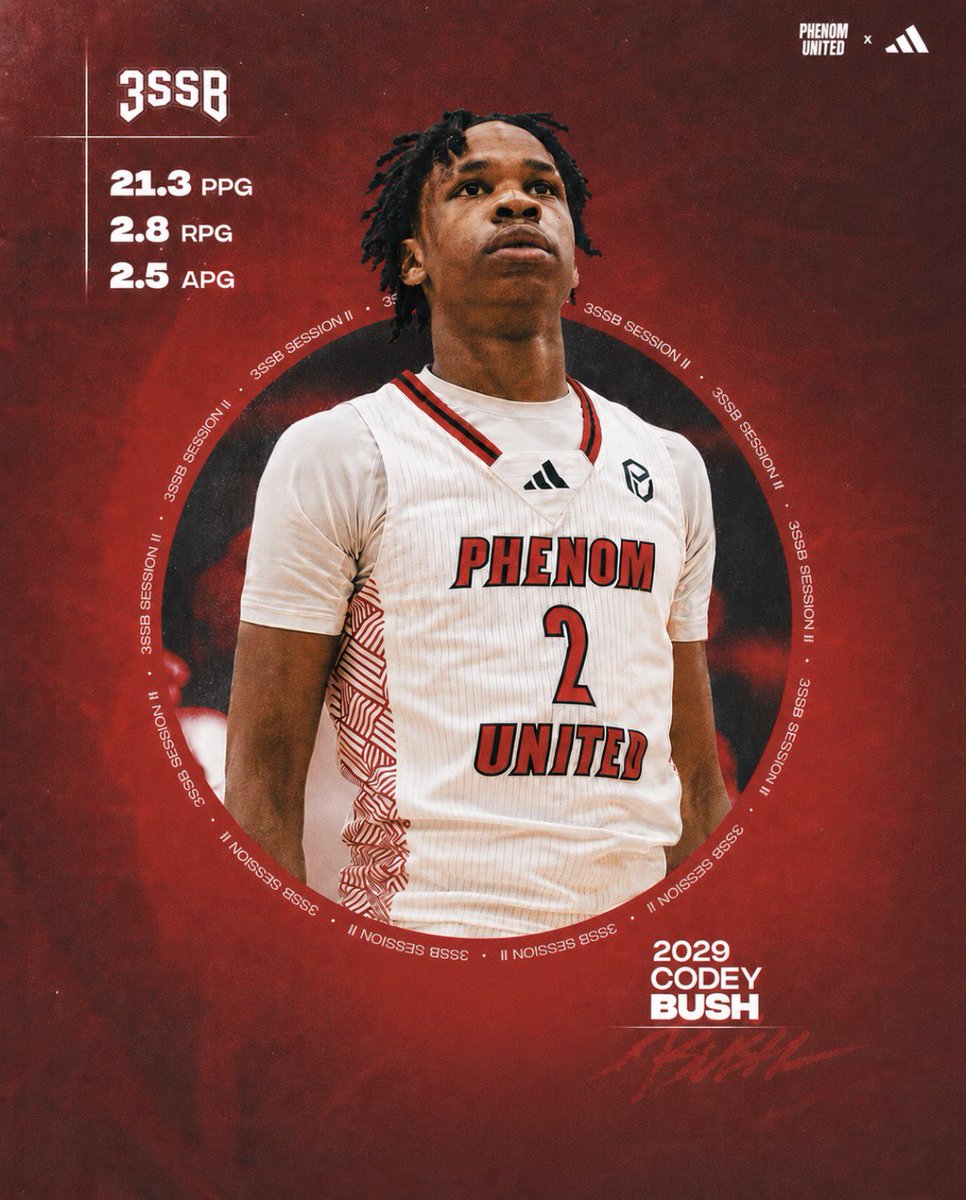 Phenom United Basketball tweet media
