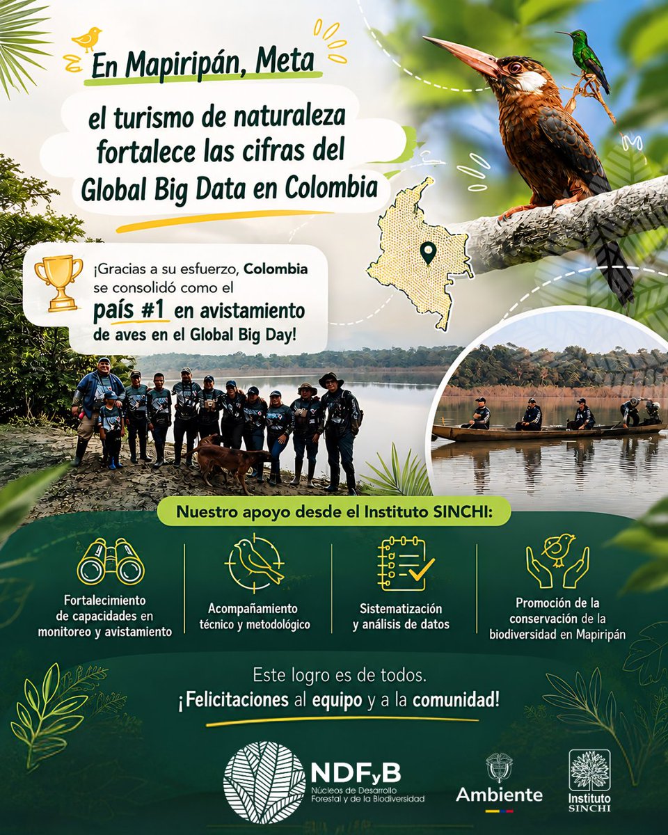 Instituto SINCHI 🇨🇴 tweet media