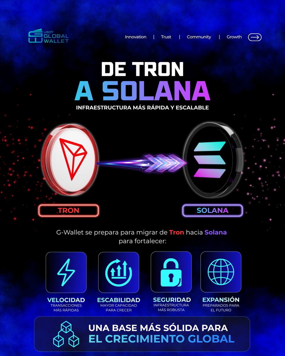USDT Global Wallet Latam tweet media