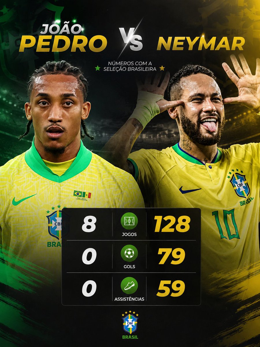 Luiz tweet media
