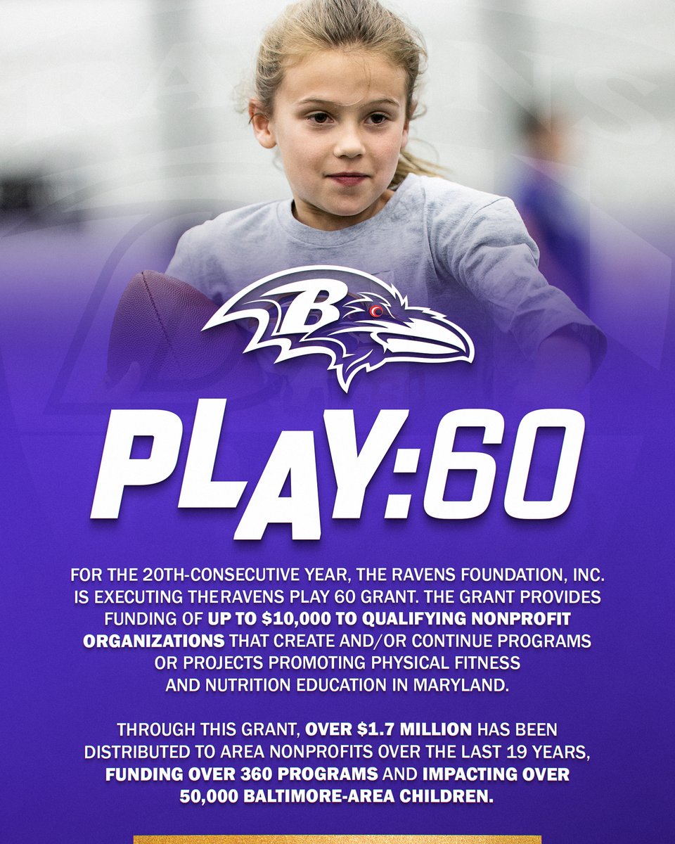 Ravens's tweet photo. The Ravens PLAY 60 Grant provides financial support for youth programs that promote physical fitness and/or nutrition education!

Apply: https://t.co/9hVTkNCDkQ https://t.co/ZBqOLVeUOV