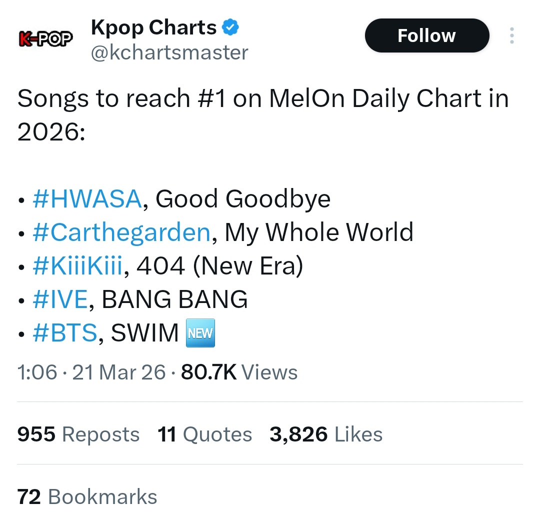 𝄃𝄃𝄂𝄂𝄀𝄁𝄃𝄂𝄂𝄃 tweet media