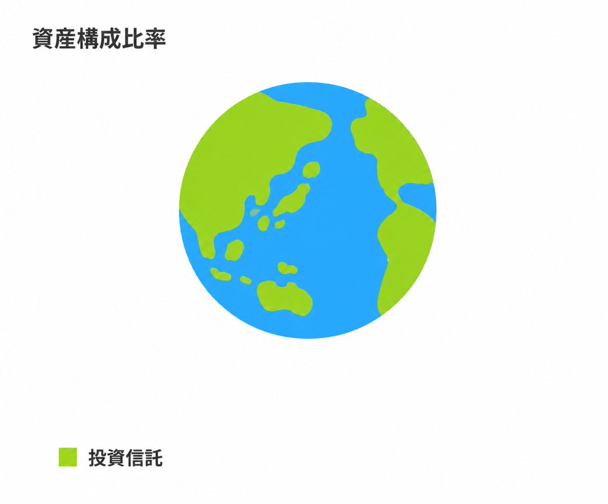 オルカンで億り鯛🌊インデックス投資 tweet media