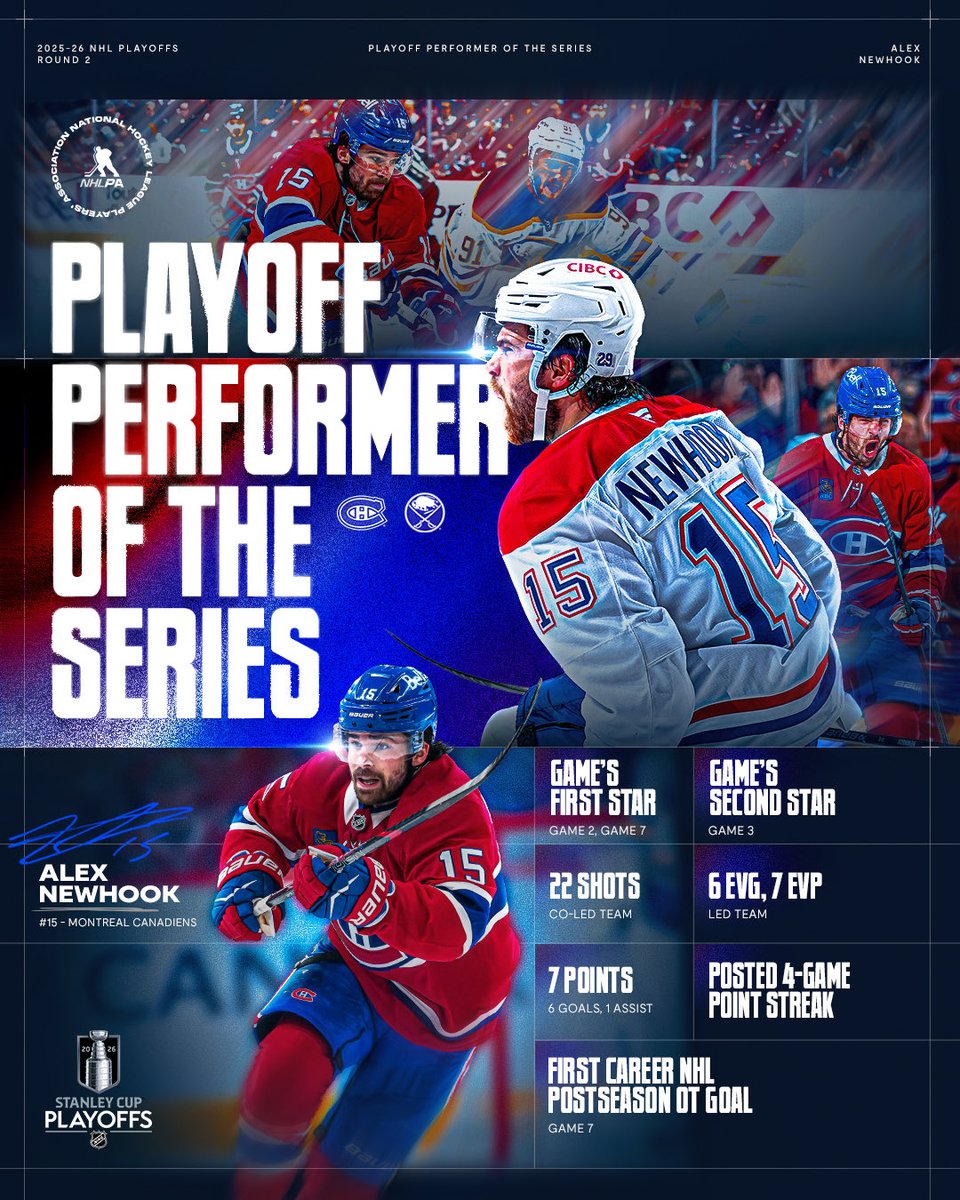 NHLPA tweet media