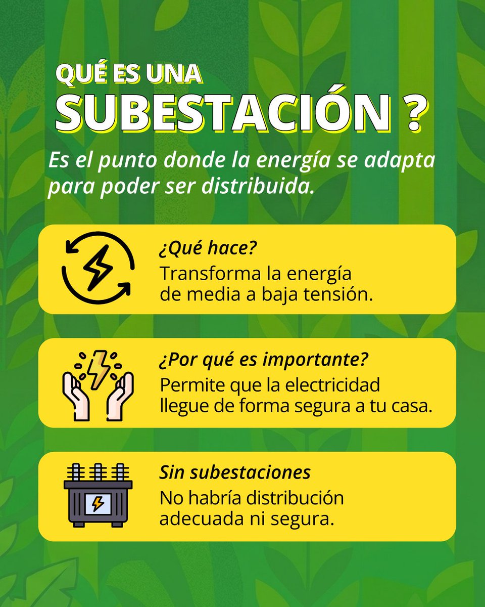 CEAPRltda's tweet photo. ⚡ Detrás de cada casa con energía, hay infraestructura que lo hace posible.

Las subestaciones son parte fundamental de ese sistema. https://t.co/SaSdVjO8Km