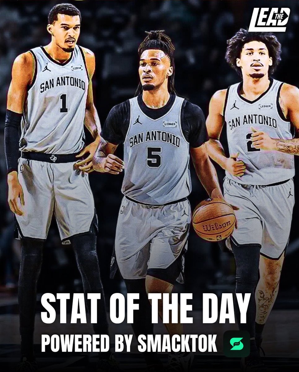 The Lead tweet media