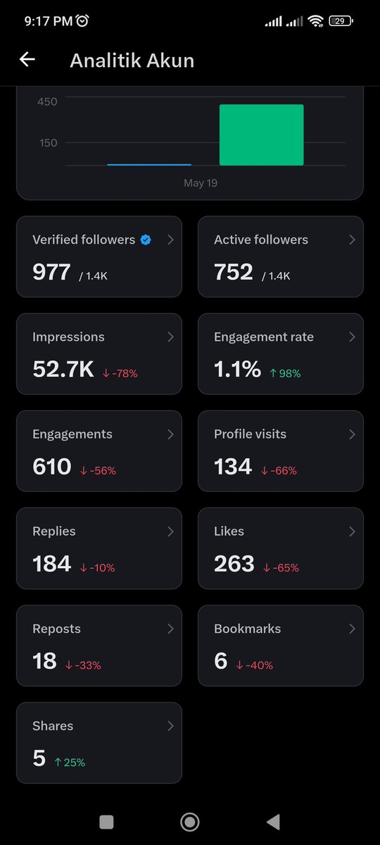 Ryan Bayuadji tweet media
