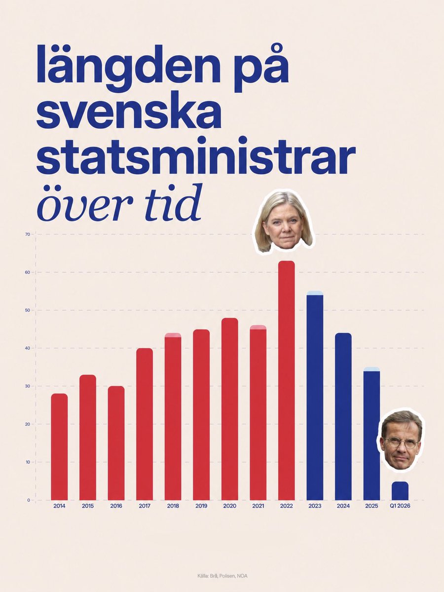 Laxen tweet media